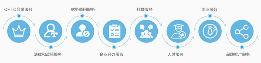 黏合剂和粘合剂